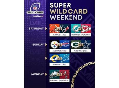 Super Wild Card Weekend schedule revealed 